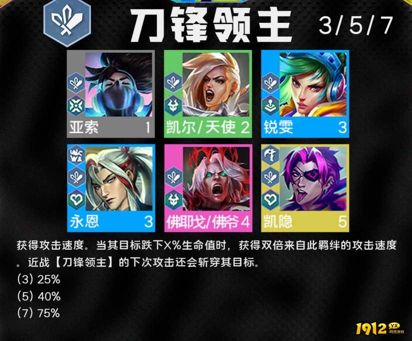 云顶之弈s10刀锋领主羁绊效果是什么 云顶之弈s10刀锋领主羁绊效果介绍