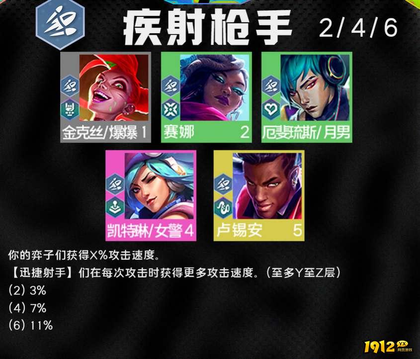 云顶之弈s10疾射手羁绊效果是什么 云顶之弈s10疾射手羁绊介绍