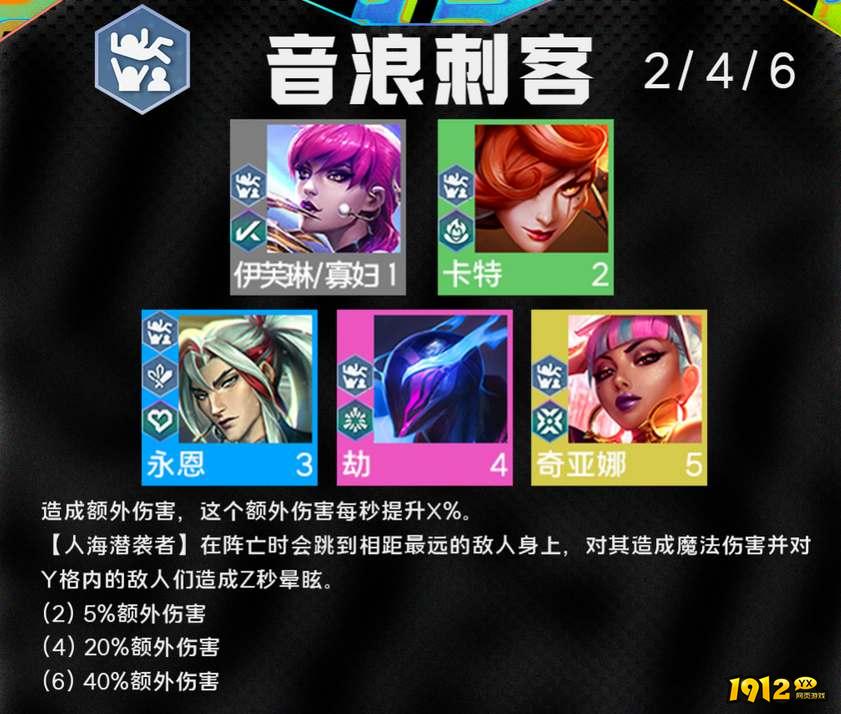 云顶之弈s10音浪刺客羁绊效果是什么 云顶之弈s10音浪刺客羁绊效果介绍