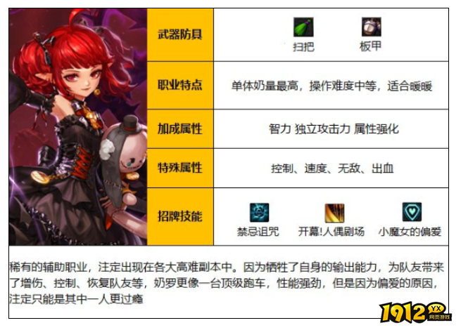 dnf110级小魔女职业是什么 dnf110级小魔女职业介绍