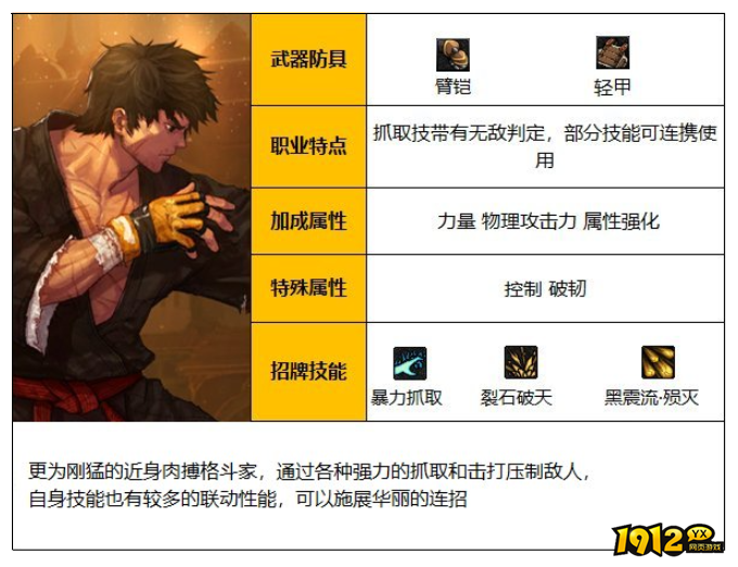 dnf男柔道职业是什么 dnf男柔道职业介绍
