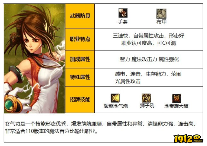 dnf女气功职业是什么 dnf女气功职业介绍