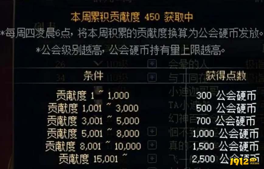 dnf公会硬币怎么获得 dnf公会硬币获得攻略