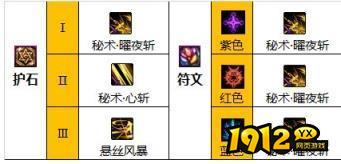 dnf刃影护石符文怎么搭配 dnf刃影护石符文搭配攻略