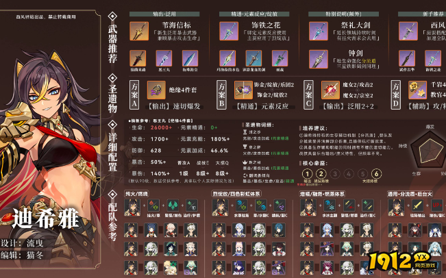原神迪希雅武器圣遗物阵容如何搭配 原神迪希雅武器圣遗物阵容推荐