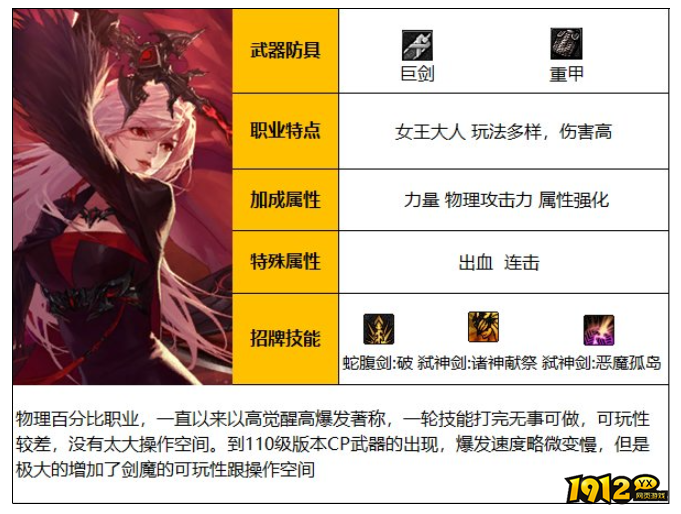 dnf契魔者职业怎么样 dnf契魔者职业介绍
