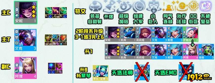云顶之弈s10赌安妮阵容怎么玩 云顶之弈s10赌安妮阵容推荐