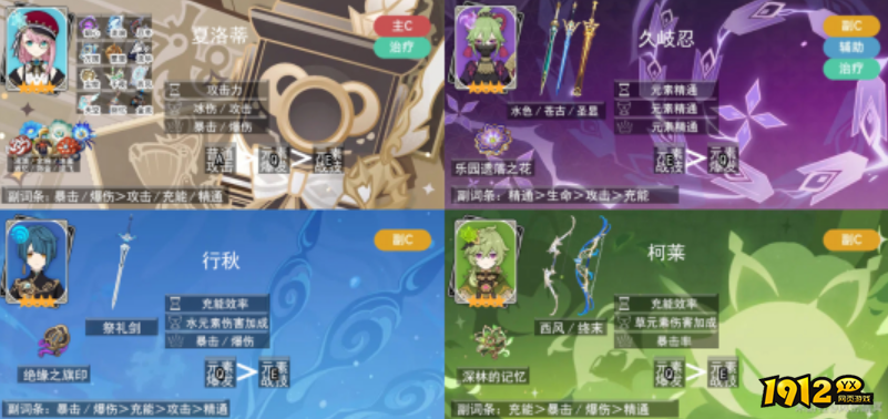 原神夏洛蒂如何配队 原神夏洛蒂配队阵容说明
