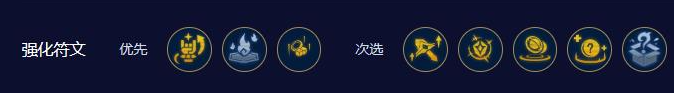 云顶之弈新人入队阵容怎么玩 云顶之弈新人入队阵容推荐分享
