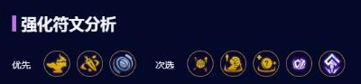 云顶之弈爵士阵容怎么玩 云顶之弈爵士阵容玩法介绍