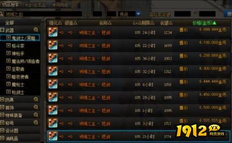 dnf领域之主装备有什么用 dnf领域之主装备作用介绍