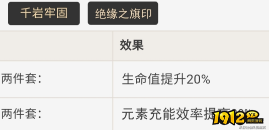 原神托马怎么玩 原神托马的极致玩法介绍