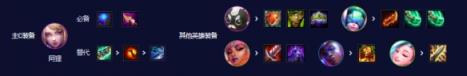 云顶之弈s10高秘狐狸阵容怎么玩 云顶之弈s10高秘狐狸阵容玩法推荐