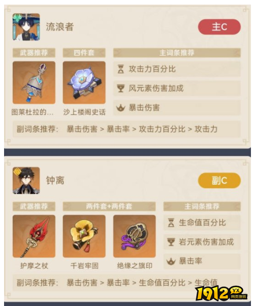 原神珐露珊顶配队怎么搭配 原神珐露珊顶配队队伍说明