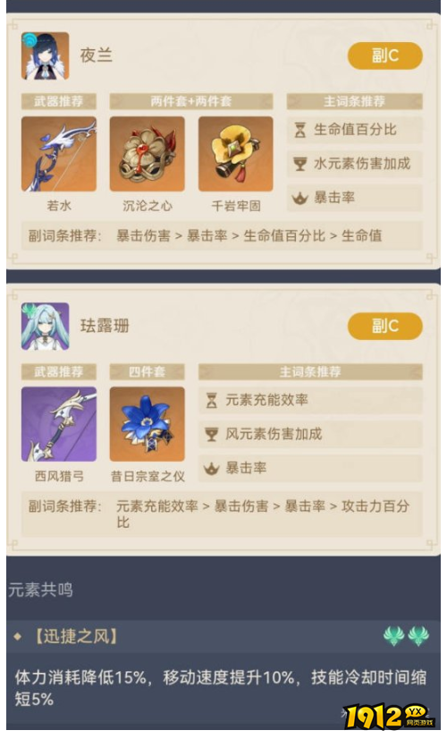 原神珐露珊顶配队怎么搭配 原神珐露珊顶配队队伍说明