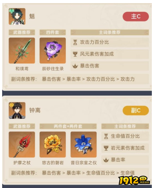 原神魈的毕业打桩机队伍怎么玩 原神魈的毕业打桩机队伍说明