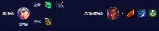 云顶之弈s10赛季68比特阵容攻略推荐 云顶之弈s10赛季68比特阵容攻略推荐