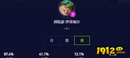 云顶之弈s10ez怎么玩 云顶之弈s10ez玩法介绍