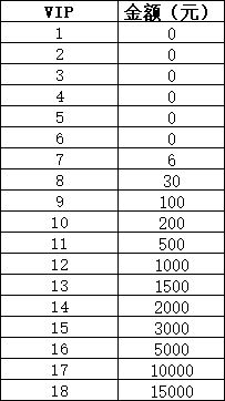1912yx《后发制人》VIP介绍.png