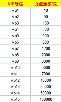 1912yx《王者之师》VIP介绍