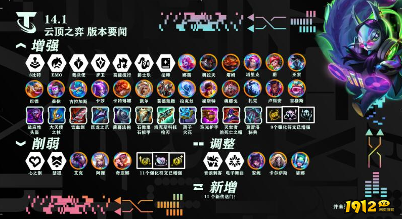 云顶之弈BUG修复更新内容是什么 云顶之弈BUG修复更新内容一览