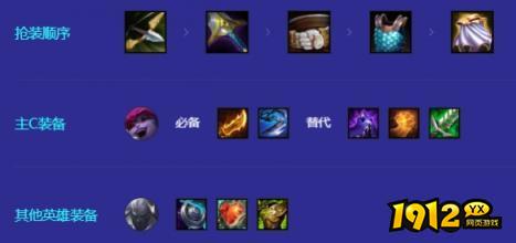 云顶之弈福星龙魂小炮阵容怎么玩 云顶之弈福星龙魂小炮阵容攻略推荐