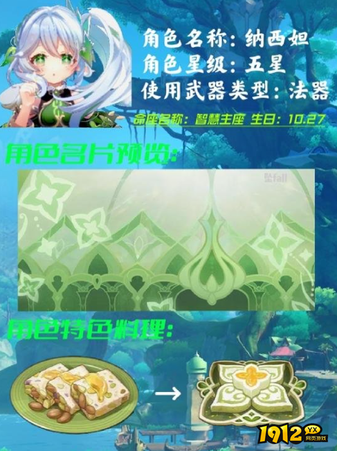 原神小草神角色如何养成 原神小草神角色养成全解析