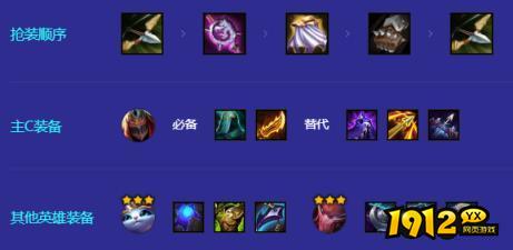 云顶之弈福星宗师泰隆阵容怎么玩 云顶之弈福星宗师泰隆阵容攻略推荐