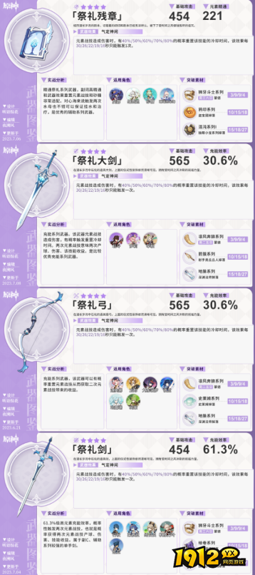 原神四星武器怎么祈愿 原神四星武器武器祈愿分析