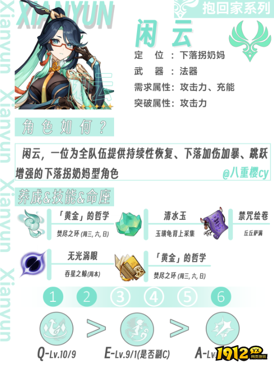 原神闲云角色定位是什么 原神闲云角色定位介绍