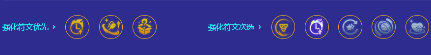 云顶之弈福星摄魂狗头阵容怎么玩 云顶之弈福星摄魂狗头阵容攻略