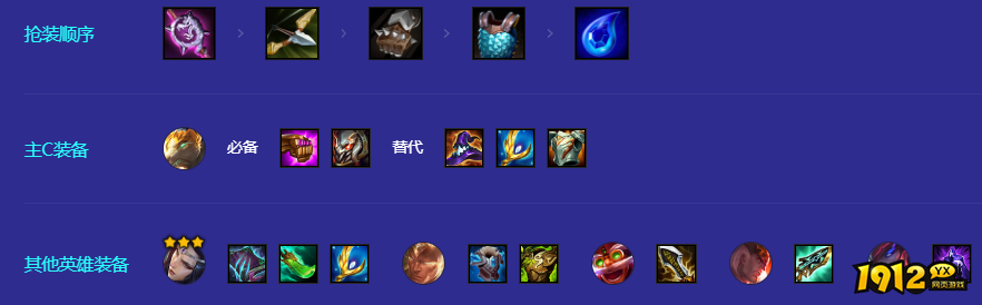 云顶之弈福星摄魂狗头阵容怎么玩 云顶之弈福星摄魂狗头阵容攻略