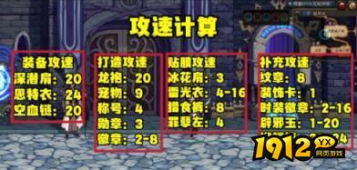 dnf空血流搭配什么装备 dnf空血流出装介绍