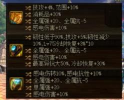 dnf感电流搭配什么装备 dnf感电流出装介绍