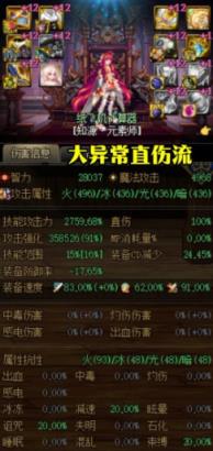 dnf大异常搭配什么装备 dnf大异常出装介绍