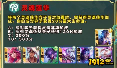 云顶之弈灵魂莲华羁绊有什么效果 云顶之弈灵魂莲华羁绊效果介绍