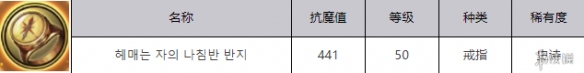 dnf手游踌躇者的罗盘戒指怎么样 dnf手游踌躇者的罗盘戒指介绍