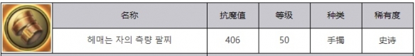 dnf手游踌躇者的测量怎么样 dnf手游踌躇者的测量装备介绍