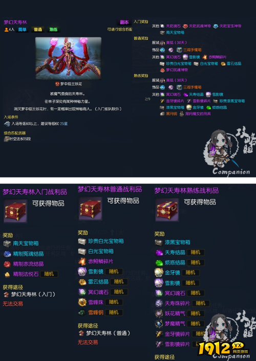 剑灵梦幻天寿林副本奖励是什么 剑灵梦幻天寿林副本奖励一览
