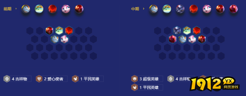 金铲铲之战正义冲拳加里奥阵容怎么玩 金铲铲之战正义冲拳加里奥阵容搭配推荐