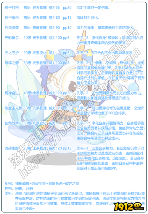 洛克王国独角兽迪莫技能是什么 洛克王国独角兽迪莫技能表一览