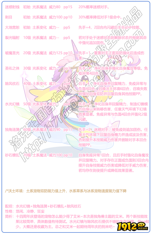洛克王国独角兽艾米技能是什么 洛克王国独角兽艾米技能表一览