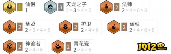 金铲铲之战天龙拉克丝阵容怎么玩 金铲铲之战天龙拉克丝阵容介绍