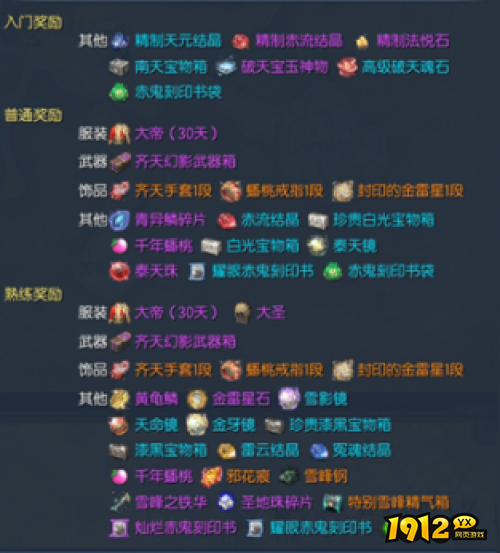 剑灵金雷星如何获得 剑灵金雷星获取方法