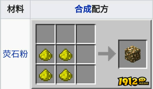 我的世界萤石怎么合成 我的世界荧石合成方法介绍