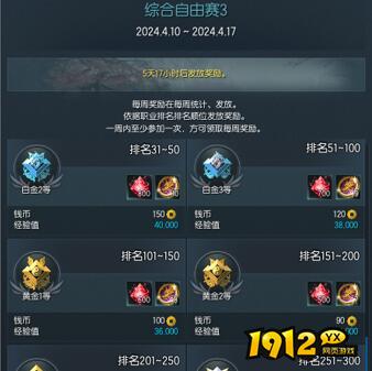 剑灵红石怎么变神石 剑灵红石变神石方法介绍