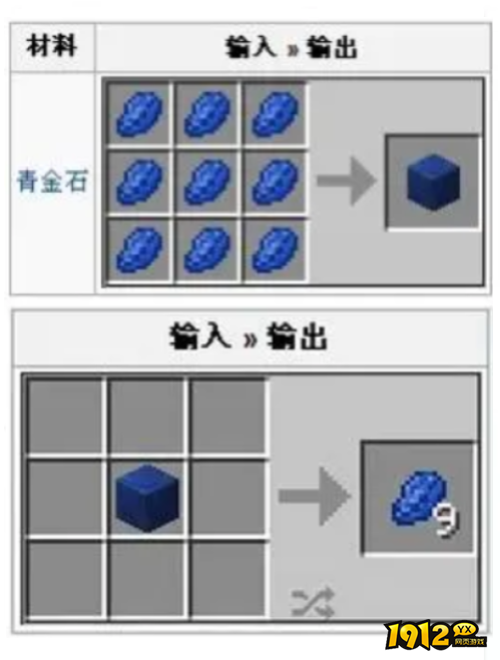 我的世界青金石在几层 我的世界青金石生成层数介绍