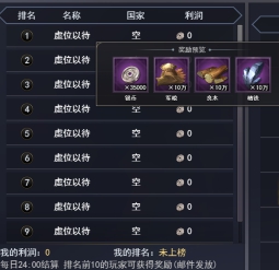 《大城主》群雄逐鹿怎么玩 群雄逐鹿攻略
