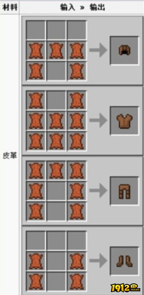 我的世界皮革怎么获得 我的世界皮革获得方法介绍