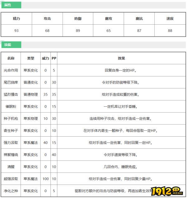洛克王国草妖精技能是什么 洛克王国草妖精技能介绍